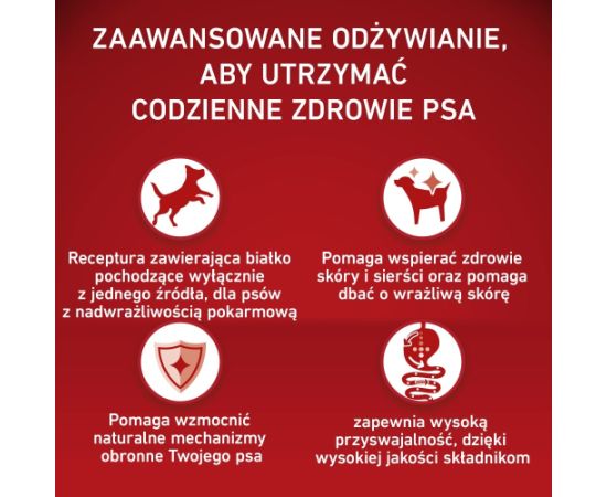PURINA ONE MED/MAX Adult Monoprotein Turkey 2,5kg Suņu barība