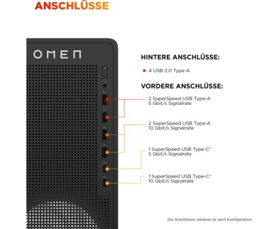 HP OMEN 16L Gaming Desktop TG03-0186ng, Gaming PC black, without operating system Personālie datori