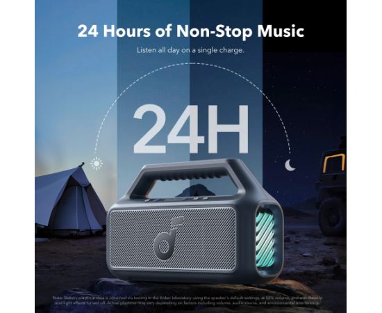 Anker Soundcore Speaker Boom 2 80 W Waterproof Bluetooth Blue Portable Wireless connection Bezvadu skaļruņi