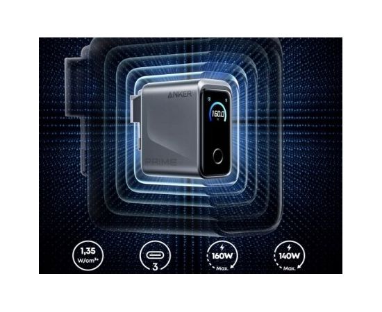 Tīkla lādētājs Anker 160 W Jaunumi - Datori