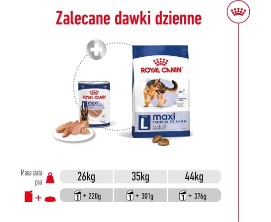 ROYAL CANIN SHN Maxi Adult Loaf Can 410g Suņu barība