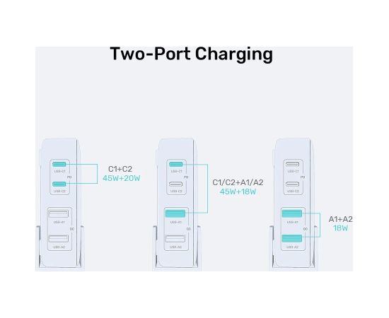 GaN network charger - Unitek P1228AWH01-EU | 70W 2x USB-C 2x USB-A Telefonu lādētāji 220v