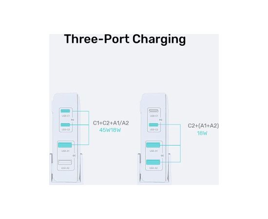 GaN network charger - Unitek P1228AWH01-EU | 70W 2x USB-C 2x USB-A Telefonu lādētāji 220v