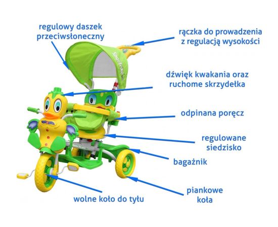 RoGer Duck Bērnu Trīsriteņu Velosipēds Ar Rokturi Zaļš Jaunumi, Bērnu preces