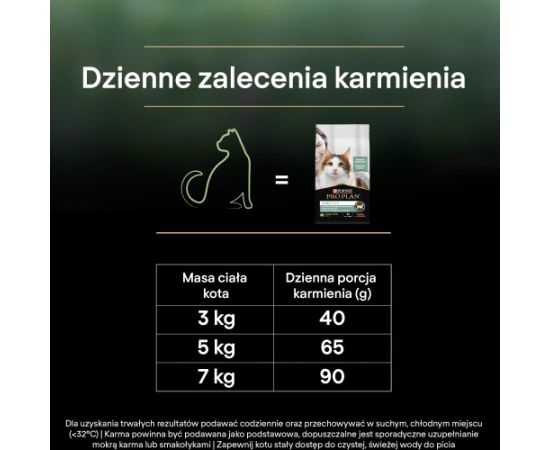 PURINA PRO PLAN LIVECLEAR STERILISED ADULT Bogata w Łososia 1,4kg Kaķu sausā barība