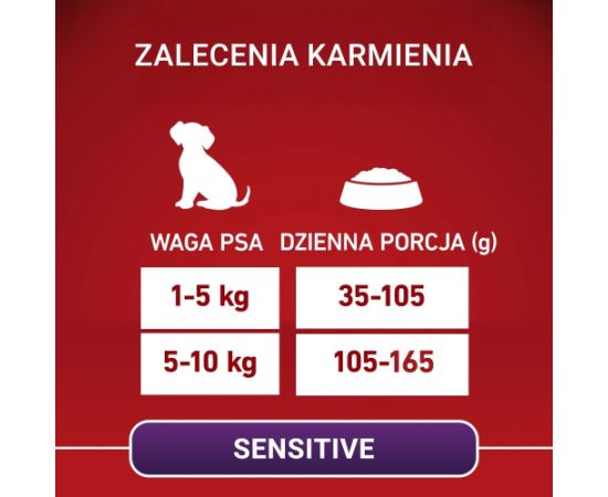 PURINA ONE MINI Dog Sensitive Salmon & Rice 1,5kg Suņu barība