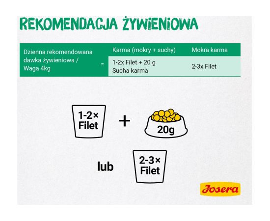 JOSERA Fillet chicken with duck - wet cat food - 70 g Kaķu konservi