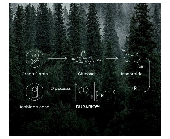 Nillkin Iceblade Prop Magnetic Cover Aizsargapvalks priekš Xiaomi 17 Ultra Neoriģinālie Maciņi