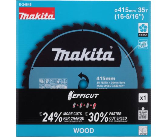 Makita circular saw blade EFFICT E-24848, Ř 415mm, 35Z (bore 30mm, for cordless hand-held circular saws) Новинки Для дома и сада 
