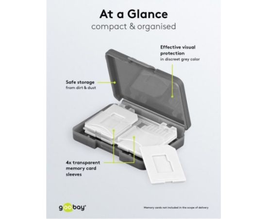 Goobay memory card box Aудио-видео