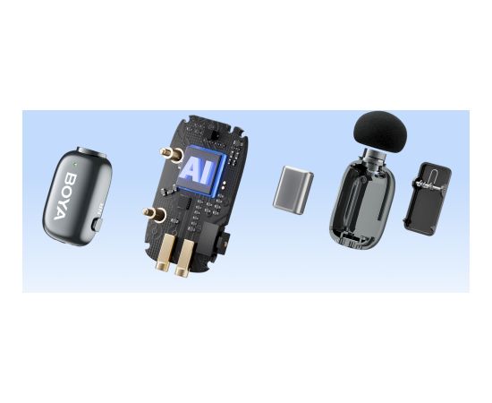 BOYA Mini 2-02 USB-C Wireless Microphone Set Bezvadu mikrofonu komplekts (2TX 1xRX) / 2.4GHz / 48kHz/24bit (Space Grey) Mikrofoni