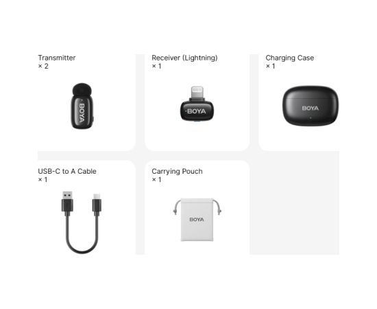 BOYA Mini 2-03 Lightning Wireless Microphone Set Bezvadu mikrofonu komplekts (2TX 1xRX) / 2.4GHz / 48kHz/24bit Mikrofoni