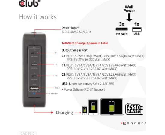 MOBILE TRAVEL CHARGER USB-C/140W GAN CAC-1917 CLUB3D Новинки смартфонов и телефонов