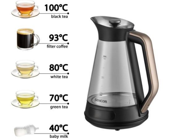 Water kettle Sencor Tējkannas (elektriskās)