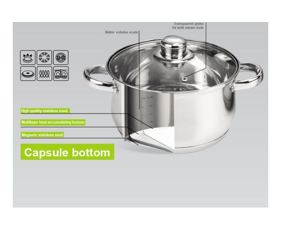 Zestaw garnków 6 el. MR-2020-6XL MAESTRO Pannas