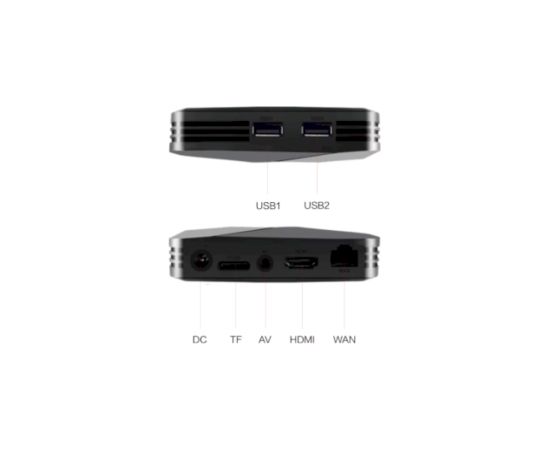 Spēļu konsole RoGer TV + Game Box G5 Retro 64GB Игровые приставки