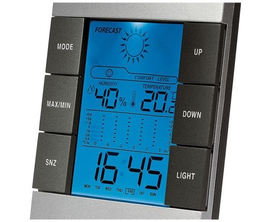 ClipSonic SL207 Weather station