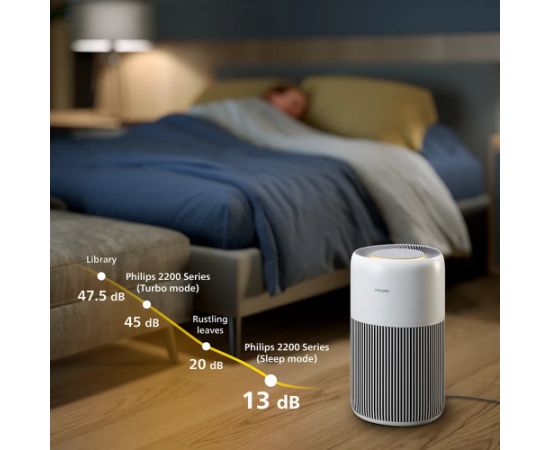 PHILIPS AC2220/10 PureProtect Quiet vieds gaisa attīrītājs Крупная бытовая техника