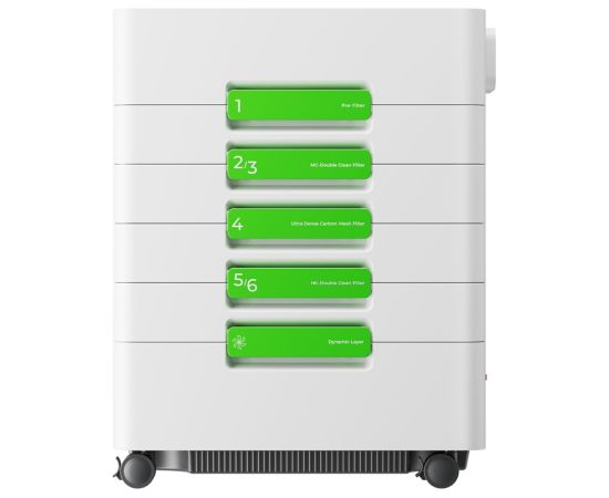 xTool SafetyPro™ AP2 Max smoke canister Новости - Для офиса