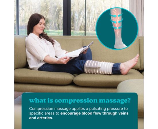 Homedics SR-CMC10H Modulair Calf Wrap Massager Массажеры для тела