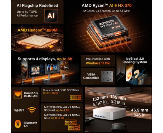 Geekom A9 MAX (silver, Windows 11 Pro) Персональные компьютеры