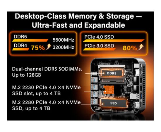 Geekom A9 MAX (silver, Windows 11 Pro) Персональные компьютеры