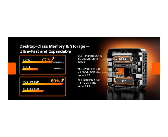 Geekom A9 MAX (silver, Windows 11 Pro) Персональные компьютеры