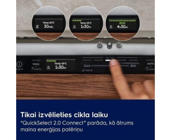 Electrolux E72LA200S Jaunumi Sadz. tehnika
