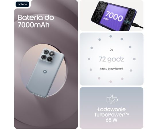 Motorola edge 70 fusion 17.2 cm (6.78") Dual SIM Android 16.0 5G USB Type-C 12 GB 256 GB 7000 mAh Light Blue Мобильные телефоны