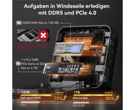 Geekom AX8 MAX (silver, Windows 11 Pro) Personālie datori