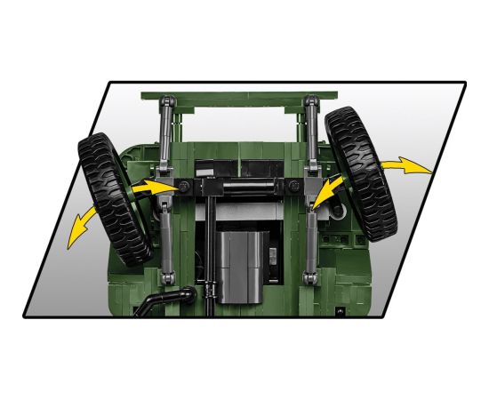 COBI Willys MB, construction toy Jaunumi, Bērnu preces