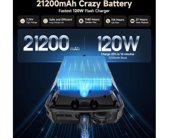 MOBILE PHONE ARMOR 29 ULTRA/16GB/1TB MARVEL BLACK ULEFONE Мобильные телефоны