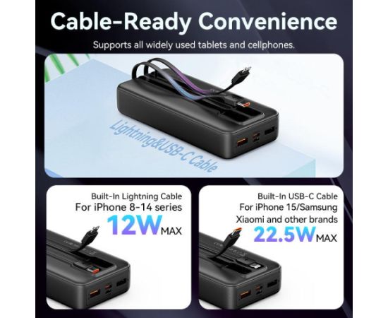 POWER BANK USB 20000MAH 22.5W/BLACK FHPB0 VENTION Power-банки