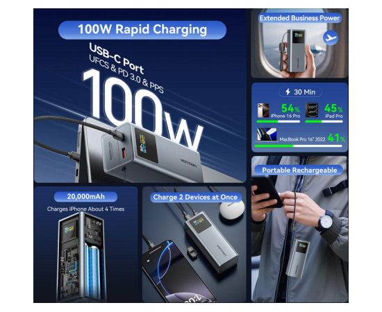 POWER BANK USB 20000MAH 100W/FKCH0 VENTION Power-банки