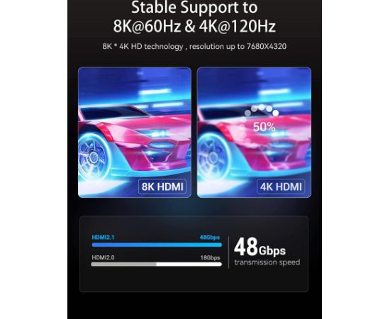 CABLE HDMI 8K/10M BLACK AANBL VENTION  Кабель HDMI