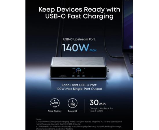 Anker Prime Docking Station (14-in-1, Triple Display, DisplayLink) A83B33A1 Jaunumi - Viedierices