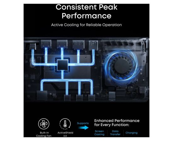 Anker Prime Docking Station (14-in-1, Triple Display, DisplayLink) A83B33A1 Jaunumi - Viedierices