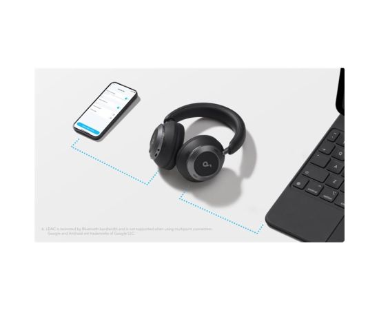 Anker Soundcore Foldable Headphones Space One Pro Bluetooth Over-ear Microphone Jet Black Wireless Наушники