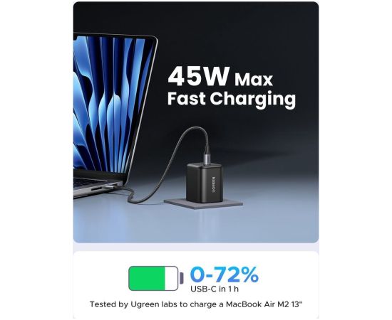 Charger Ugreen X526 GaN 45W 2xUSB-C black (65058) Telefonu lādētāji 220v