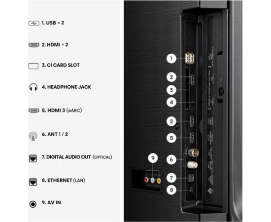 Hisense 58E7S Hi-QLED TV (146 cm (58 inches), black, UltraHD/4K, triple tuner) Телевизоры