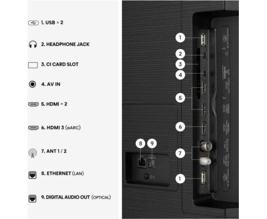 Hisense 75E7S Hi-QLED TV (189 cm (75 inches), black, UltraHD/4K, triple tuner) Телевизоры