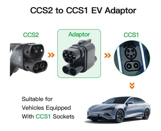 iLike   MG2DC CCS Combo 2 to CCS Combo 1 DC Adapteris 250A High Power 150kW Jaunumi - Audio-Video