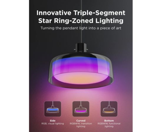 Govee pendant lamp Jaunumi - Audio-Video