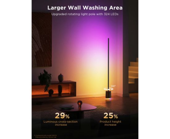 Govee RGBICWW Floor Lamp Pro, LED Light (Black) Декоративное освещение 