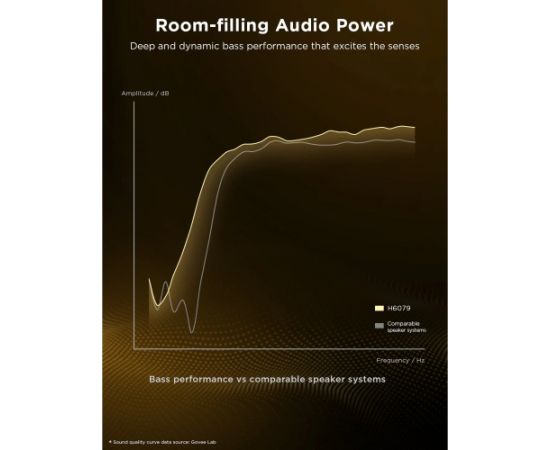 Govee RGBICWW Floor Lamp Pro, LED Light (Black) Декоративное освещение 