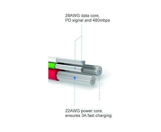 Swissten Textile Universāls Quick Charge 3.1 USB-C / USB-C Datu un Uzlādes Kabelis 0.2m melns Data USB kabeļi