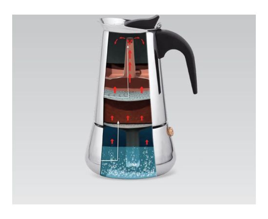 Maestro 4 cup coffee machine MR-1660-4 silver Чайники (со свистком)