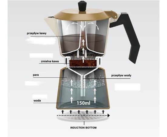 Kawiarka aluminiowa MR-1657-3-BEIGE MAESTRO Tējkannas (ar svilpi)