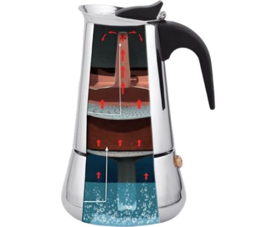 Feel-Maestro MR1660-200 manual coffee maker Pod coffee maker 0.2 L Chrome Чайники (со свистком)
