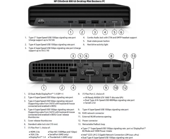 HP Renewed Grade B EliteDesk 800 G6 Intel Core i5 i5-10500T 8 GB SSD 256 GB Intel UHD Graphics 630 Windows 11 Pro Kомпьютеры после ремонта